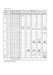 발안중학교