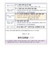 2025 경기학교예술창작소 예술영재프로그램 [마스터 클래스 60-hour] 학생 선발 안내 :: 가정통신문(교육청) :: 장기고등학교 장기고등학교... 