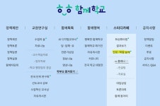 단원고등학교