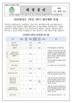2025-031호 2025학년도 1학년 1학기 평가계획 안내 :: 가정통신문 :: 신도림고등학교 신도림고등학교 :: 가정통신문 :: 2025-031호... 