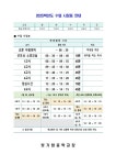 2025학년도 수업 시정표 안내 :: 공지사항 :: 빛가람중학교 빛가람중학교 :: 공지사항 :: 2025학년도 수업 시정표 안내