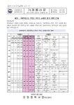 2025학년도 1학기 교과별 평가 계획 안내 :: 가정통신문 :: 감정중학교 감정중학교 :: 가정통신문 :: 2025학년도 1학기 교과별 평가 계획 안내