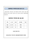 송양초등학교