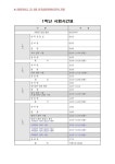 서서울생활과학고등학교