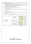 2025학년도 1학기 1차 지필평가 실시 및 결시생 성적처리 안내 :: 가정통신문 :: 박달중학교 박달중학교 :: 가정통신문 :: 2025학년도 1학기 1차... 