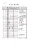 곡반초등학교