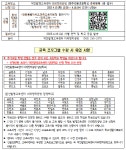 전주문학초등학교