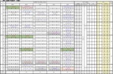 변경된 2025학년도 학사일정 안내 :: 공지사항 :: 생연중학교 생연중학교 :: 공지사항 :: 변경된 2025학년도 학사일정 안내