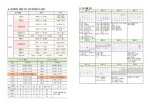 서울개봉초등학교