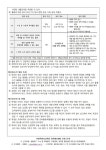 2025학년도 봉화중학교 학생생활규정 안내(요약) :: 가정통신문 :: 봉화중학교 봉화중학교 :: 가정통신문 :: 2025학년도 봉화중학교... 