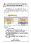 양주백석초등학교