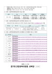 2025 고양학생 1000인 음악회 개인 참여자 신청 안내 :: 가정통신문 :: 덕은초등학교 덕은초등학교 :: 가정통신문 :: 2025 고양학생 1000인... 