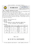 발안중학교