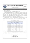 2학년 수학 기초학력 협력강사 운영 안내 가정통신문 :: 가정통신문 :: 동삭중학교 동삭중학교 :: 가정통신문 :: 75. 2학년 수학 기초학력... 
