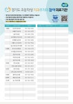 치과주치의사업 가정통신문 :: 가정통신문 :: 포천노곡초등학교 포천노곡초등학교 :: 가정통신문 :: 치과주치의사업 가정통신문