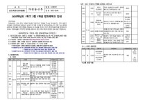 2025학년도 1학기 2텀 1학년 방과후학교 안내 :: 가정통신문 :: 현화고등학교 현화고등학교 :: 가정통신문 :: 2025학년도 1학기 2텀 1학년... 