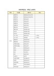 2025학년도 1,2,3학년 교과서 목록 안내 :: 공지사항 :: 세종국제고등학교 세종국제고등학교 :: 공지사항 :: 2025학년도 1,2,3학년 교과서 목록... 