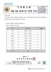 송곡여자고등학교