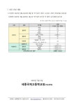 2025학년도 세종국제고 1인 1악기 세화랑 안내 (1학년) :: 가정통신문 :: 세종국제고등학교 세종국제고등학교 :: 가정통신문 :: 2025학년도... 