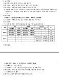 운봉초등학교