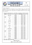현촌초등학교