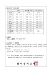 2025학년도 급식시간 및 학교일정 변경 안내 :: 가정통신문 :: 남악중학교 남악중학교 :: 가정통신문 :: 2025학년도 급식시간 및 학교일정 변경... 