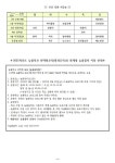 인천은봉초등학교