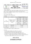 진영중앙초등학교