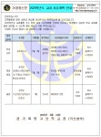 2025학년도 교내 시상계획 안내 :: 가정통신문 :: 경기대명고등학교 경기대명고등학교 :: 가정통신문 :: 2025학년도 교내 시상계획 안내