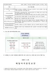 2025 2학년 수련활동 참가 안내사항(학생용) :: 가정통신문 :: 예일여자중학교 예일여자중학교 :: 가정통신문 :: 2025 2학년 수련활동 참가... 