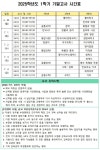 남대전고등학교