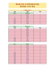 2025년 제35회 김천예술고등학교 음악·무용·국악 결과 :: 공지사항 :: 김천예술고등학교 김천예술고등학교 :: 공지사항 :: 2025년 제35회... 