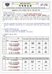 2025학년도 1학기 지필평가 일정 및 시험범위 안내 가정통신문 :: 가정통신문 :: 칠보중학교 칠보중학교 :: 가정통신문 :: 2025학년도 1학기... 