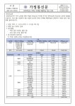 2025학년도 2학년 주제별체험학습 정산 안내 :: 가정통신문 :: 평택여자고등학교 평택여자고등학교 :: 가정통신문 :: 2025학년도 2학년... 