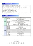 2025학년도 1학년 1학기 2차 지필평가 안내 :: 가정통신문 :: 광주중앙고등학교 광주중앙고등학교 :: 가정통신문 :: 2025학년도 1학년 1학기... 