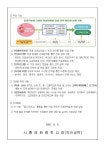시흥매화중학교