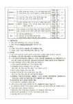 2025학년도 1학년 1학기 기말고사 안내 가정통신문(별도 고사실) :: 가정통신문 :: 세종과학고등학교 세종과학고등학교 :: 가정통신문... 