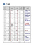 수현초등학교