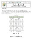 대체식(급식 꾸러미) 지급 및 일과시간표 변경 운영(06.13.(금)) 안내 :: 가정통신문 :: 다산새봄중학교 다산새봄중학교 :: 가정통신문 :: 대체식... 