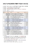 익산부송중학교