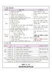 대천동대초등학교
