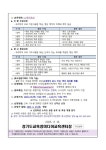 영상 편집프로그램 사용법 교육 신청 안내 (7월) :: 가정통신문(교육청) :: 청석초등학교 청석초등학교 :: 가정통신문(교육청) :: 영상 편집프로그램... 