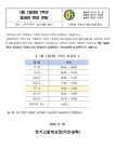 장기고등학교