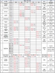 2025학년도 여름방학 중 선택형교육 프로그램 운영 안내 :: 가정통신문 :: 대구율원초등학교 대구율원초등학교 :: 가정통신문 :: 2025학년도... 