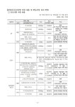 2025학년도 인터넷통신비 지원 안내 :: 가정통신문 :: 여강고등학교 여강고등학교 :: 가정통신문 :: 2025학년도 인터넷통신비 지원 안내
