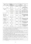 2025학년도 인터넷통신비 지원 안내 :: 가정통신문 :: 여강고등학교 여강고등학교 :: 가정통신문 :: 2025학년도 인터넷통신비 지원 안내