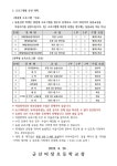 2025학년도 군산미장초 여름방학 늘봄학교 운영 안내 :: 가정통신문 :: 군산미장초등학교 군산미장초등학교 :: 가정통신문 :: 2025학년도... 