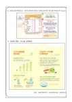 7월 예정식단 및 영양식생활 교육 :: 가정통신문 :: 인천안남초등학교 인천안남초등학교 :: 가정통신문 :: 7월 예정식단 및 영양식생활 교육