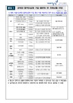 한광고등학교