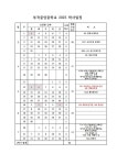 부곡중앙중학교